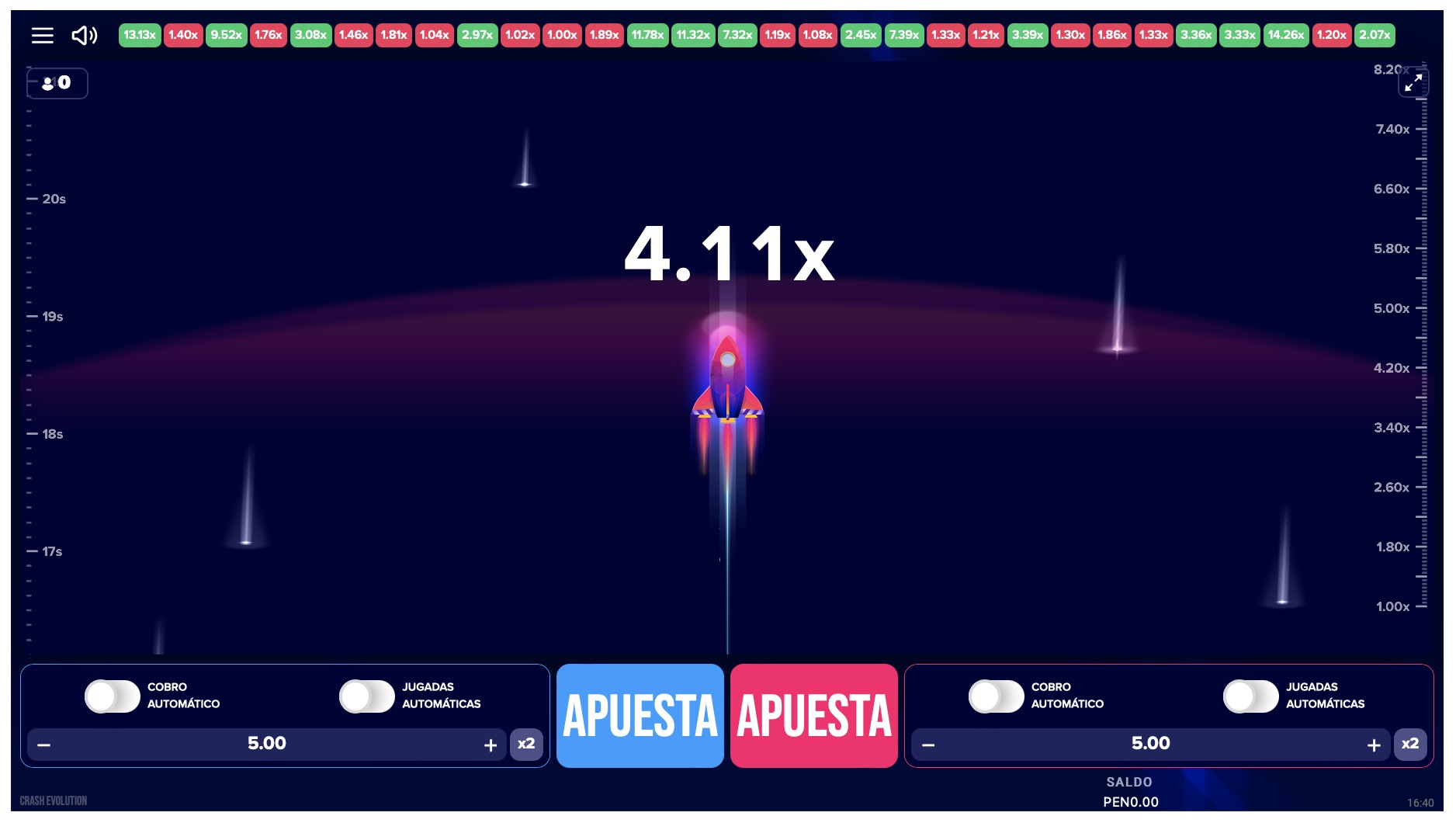 crash evolution en betsson